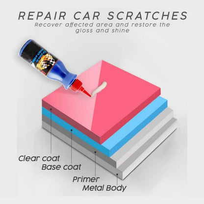 Limited Time Sale-Car Scratch Repair Agent-Car Paint Scratch Repair Fluid