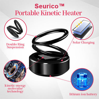 Early Christmas Sale 70% Seurico Portable Kinetic Molecular Heater - Made in the USA