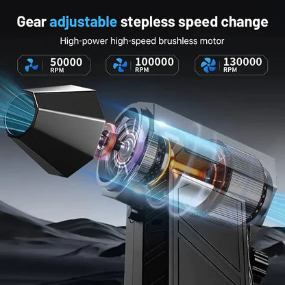 🔥Last 4 hours 57% OFF -130000RPM Super Power Turbo Fan