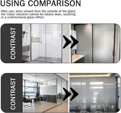 Nano Coat One Way Mirror