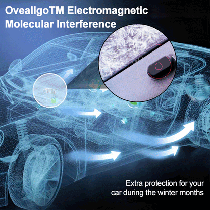 💥Black Hot Sales - 50% OFF💥Electromagnetic wave anti freezing and snow removal device