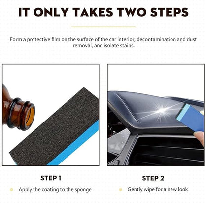 Car Interior Renovation Coating Agent