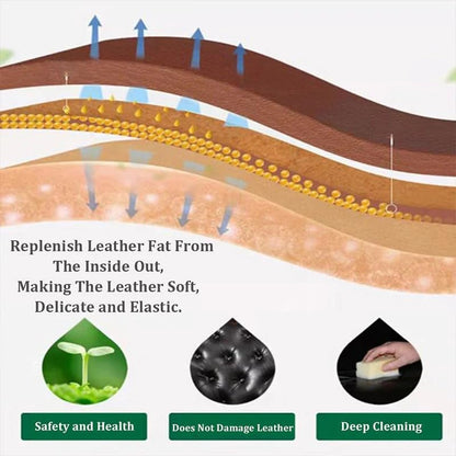 🔥Last Day Promotion- SAVE 60% OFF –  Leather Repair Cream with Free Brush（Car seats）