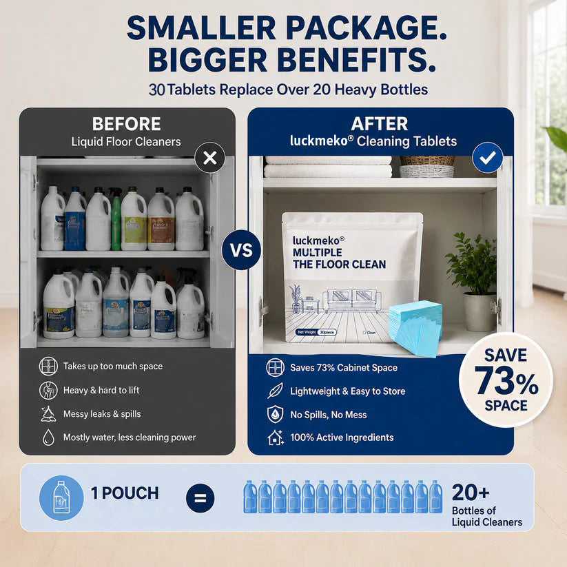 luckmeko® Multi-Surface Floor Cleaning Tablets