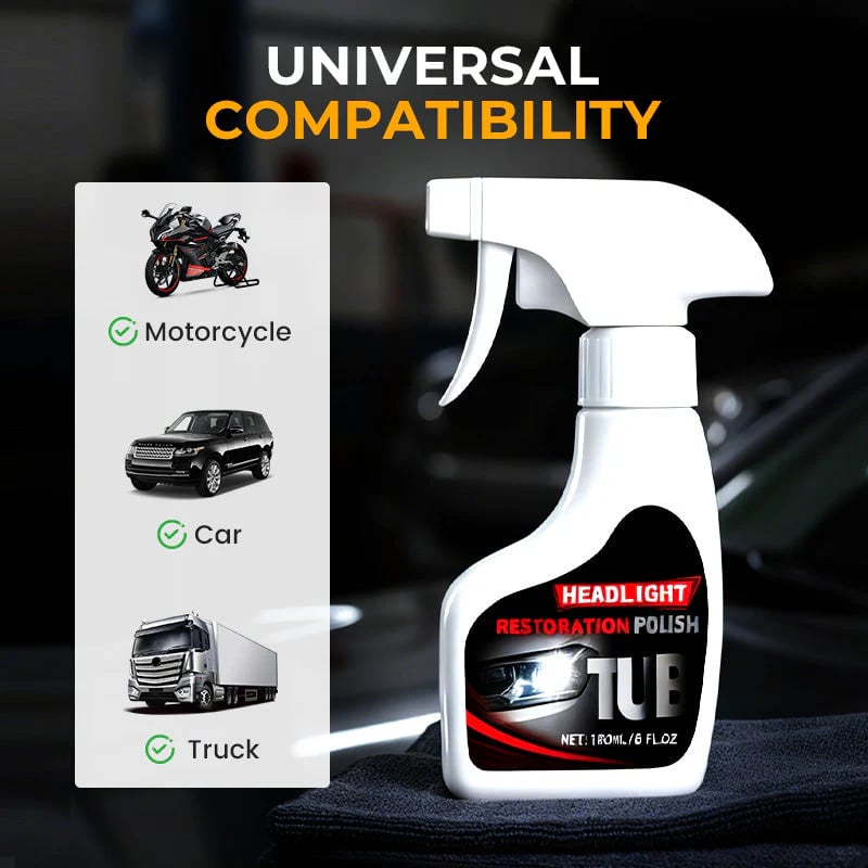 Professional Headlight Restorer 180 ml with Sponge 🧽🚗