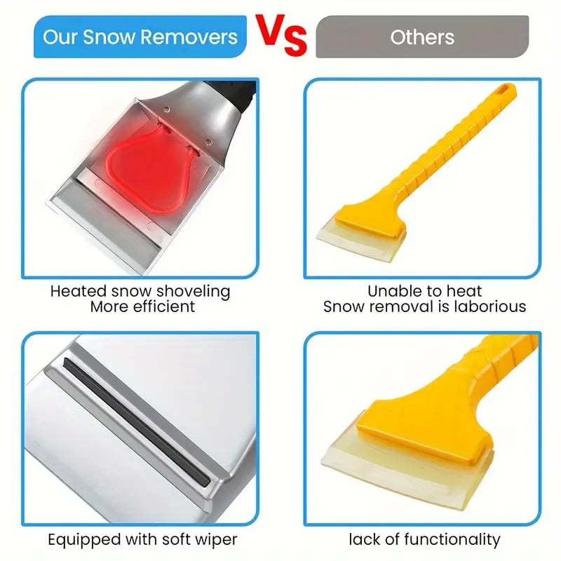 49% Off - Ice Miracle Window Scraper