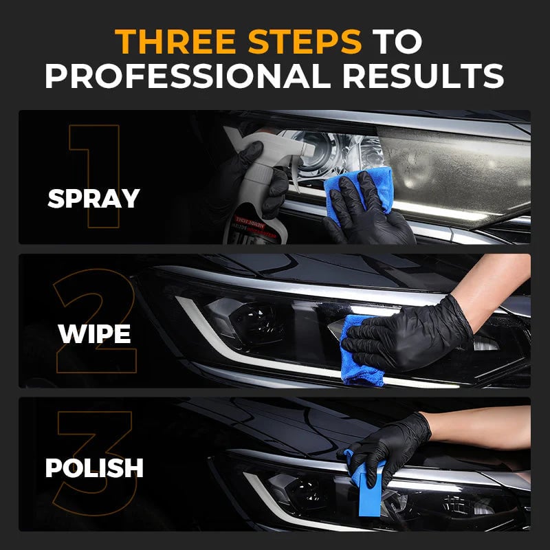 Professional Headlight Restorer 180 ml with Sponge 🧽🚗