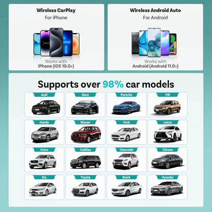 Ottocast Mini 3.0 Ultra Cube wireless CarPlay Android Auto Adapter